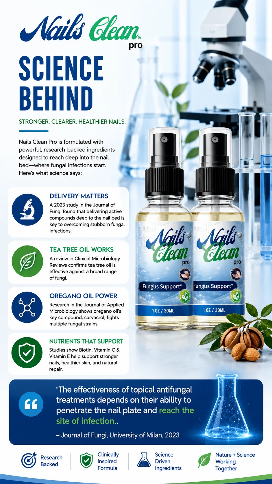 science behind nails clean pro